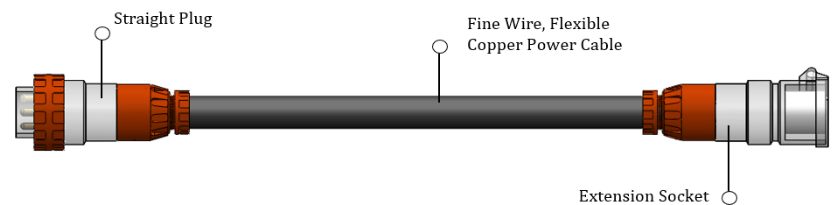 PLUGSOCKET LEAD EZ2.5BK/5P10