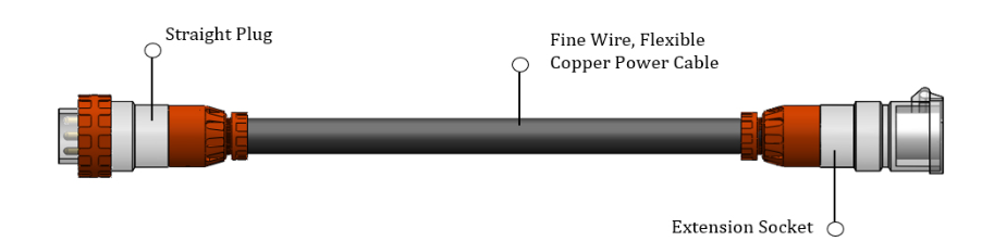 PLUG SOCKET LEAD EZ4BK/3P10