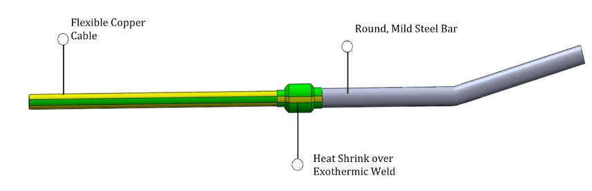 Earth Bonding Lead with Bar 70